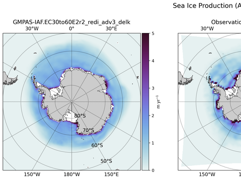 Antarctic Extended Southern-Hemisphere Sea Ice Production