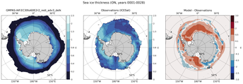 ON Climatology Map of Southern-Hemisphere Sea-Ice Thickness.