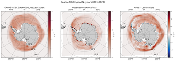ANN ANN Climatology Map of Southern-Hemisphere Sea Ice Melting