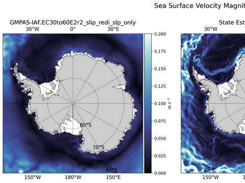 Antarctic Velocity Magnitude