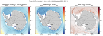 ANN Potential Temperature