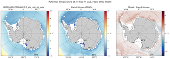 JAS Potential Temperature