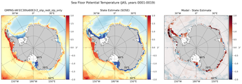 JAS Potential Temperature