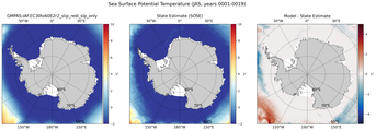 JAS Potential Temperature