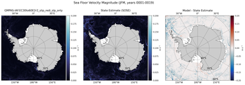 JFM Velocity Magnitude