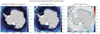 JFM Velocity Magnitude