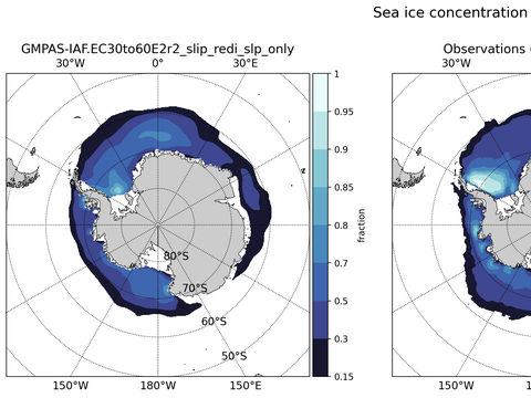 Antarctic Extended Southern-Hemisphere Sea-Ice Concentration