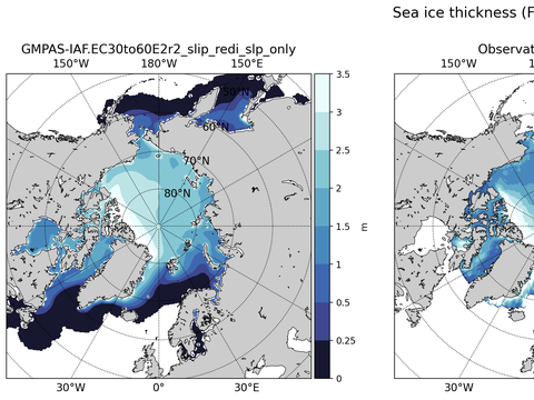 Arctic Extended Northern-Hemisphere Sea-Ice Thickness