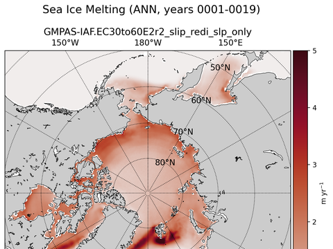 Arctic Extended Northern-Hemisphere Sea Ice Melting