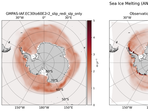 Antarctic Extended Southern-Hemisphere Sea Ice Melting
