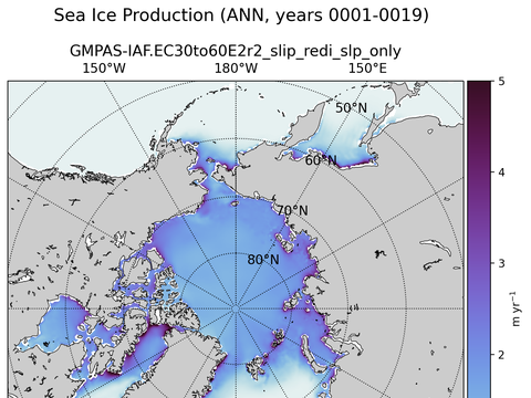 Arctic Extended Northern-Hemisphere Sea Ice Production