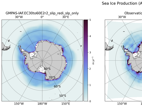 Antarctic Extended Southern-Hemisphere Sea Ice Production