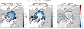 JAS Climatology Map of Northern-Hemisphere Sea-Ice Concentration. <br> Observations: SSM/I Bootstrap