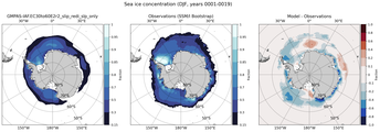 DJF Climatology Map of Southern-Hemisphere Sea-Ice Concentration. <br> Observations: SSM/I Bootstrap