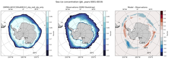 JJA Climatology Map of Southern-Hemisphere Sea-Ice Concentration. <br> Observations: SSM/I Bootstrap