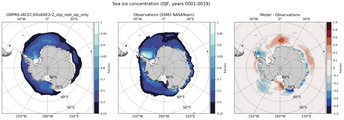 DJF Climatology Map of Southern-Hemisphere Sea-Ice Concentration. <br> Observations: SSM/I NASATeam