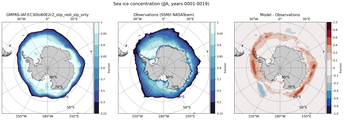 JJA Climatology Map of Southern-Hemisphere Sea-Ice Concentration. <br> Observations: SSM/I NASATeam