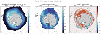 ON Climatology Map of Southern-Hemisphere Sea-Ice Thickness.