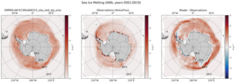 ANN ANN Climatology Map of Southern-Hemisphere Sea Ice Melting