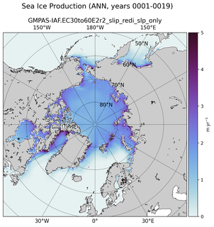 ANN ANN Climatology Map of Northern-Hemisphere Sea Ice Production
