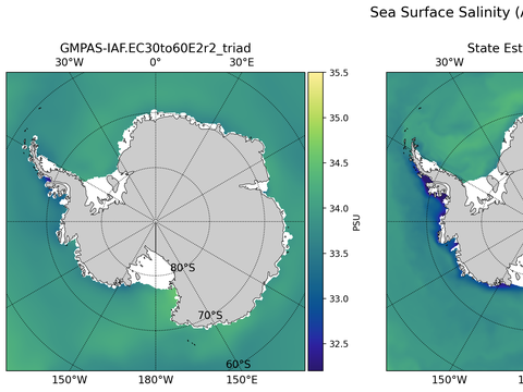 Antarctic Salinity