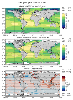 JFM Mean Sea Surface Salinity