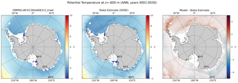 ANN Potential Temperature