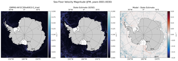 JFM Velocity Magnitude