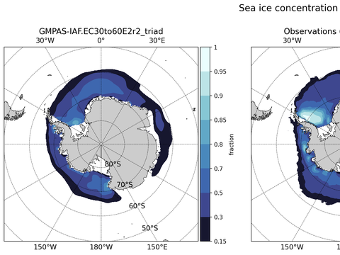 Antarctic Extended Southern-Hemisphere Sea-Ice Concentration