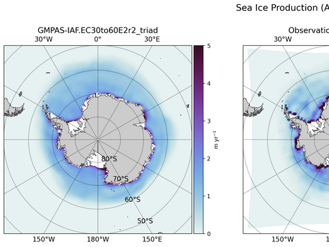 Antarctic Extended Southern-Hemisphere Sea Ice Production