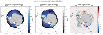 DJF Climatology Map of Southern-Hemisphere Sea-Ice Concentration. <br> Observations: SSM/I NASATeam