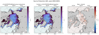 DJF DJF Climatology Map of Northern-Hemisphere Sea Ice Production