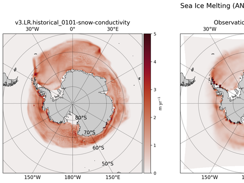 Antarctic Extended Southern-Hemisphere Sea Ice Melting