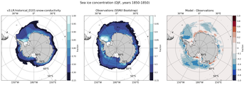 DJF Climatology Map of Southern-Hemisphere Sea-Ice Concentration. <br> Observations: SSM/I Bootstrap