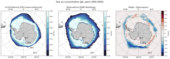 JJA Climatology Map of Southern-Hemisphere Sea-Ice Concentration. <br> Observations: SSM/I Bootstrap