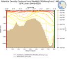 JFM Potential Density Contours from Weddell-FRISAlongFront-1995 JFM