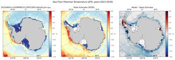 JFM Potential Temperature