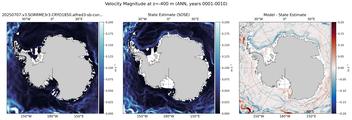 ANN Velocity Magnitude