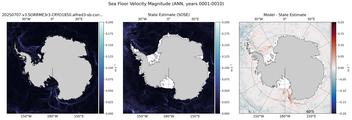 ANN Velocity Magnitude