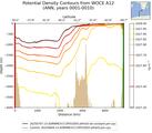 ANN Potential Density Contours from WOCE A12 ANN