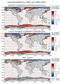 ANN seaIceFreshWaterFlux