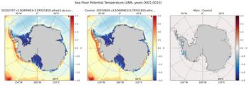 ANN Potential Temperature