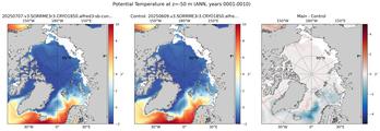 ANN Potential Temperature