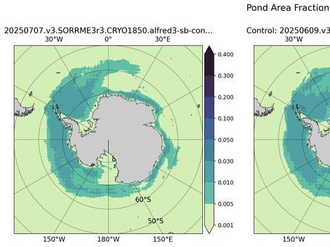 Southern-Hemisphere Melt Ponds