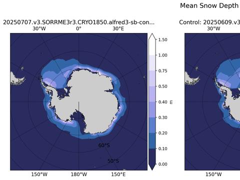 Southern-Hemisphere Snow Depth