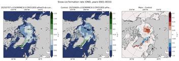 OND Climatology Map of Northern-Hemisphere Snow-ice Formation Rate