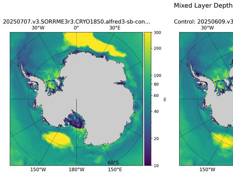 Antarctic Mixed Layer Depth
