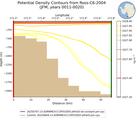 JFM Potential Density Contours from Ross-C6-2004 JFM