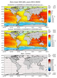 JAS Mean Sea Surface Height