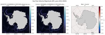JFM Velocity Magnitude